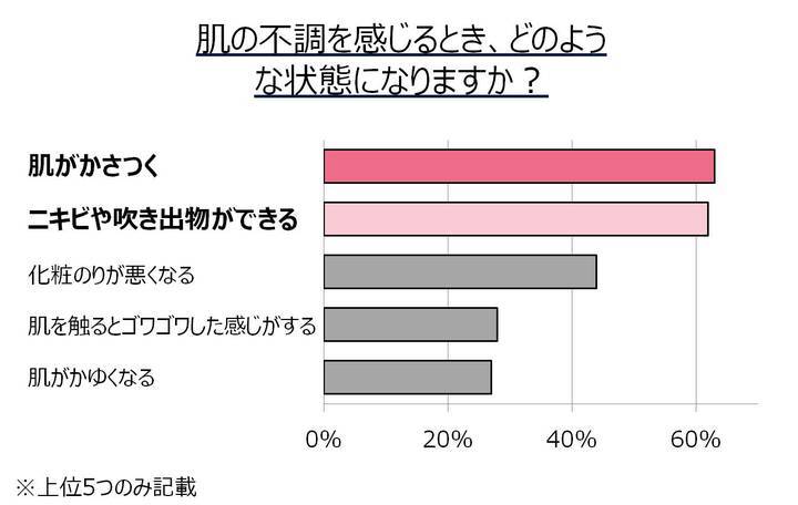 アクセーヌ株式会社のプレスリリース画像2
