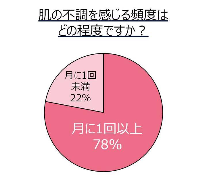 アクセーヌ株式会社のプレスリリース画像1