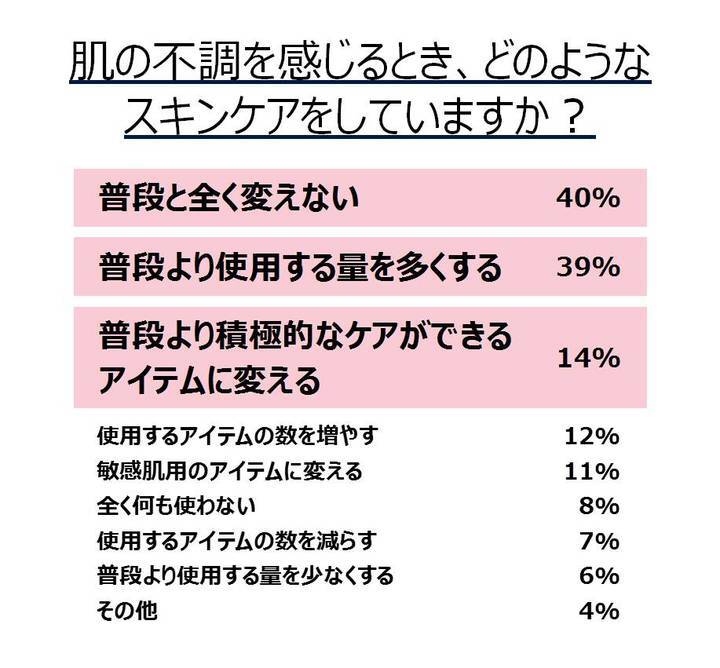 アクセーヌ株式会社のプレスリリース画像7