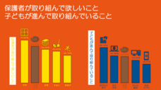 株式会社キッズスターのプレスリリース画像4