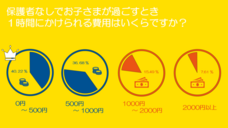 株式会社キッズスターのプレスリリース画像3