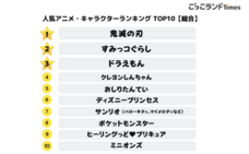 株式会社キッズスターのプレスリリース画像4