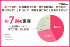 株式会社キッズスターのプレスリリース画像1