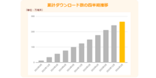 株式会社キッズスターのプレスリリース画像1