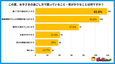 株式会社キッズスターのプレスリリース画像1