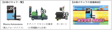 株式会社キッズスターのプレスリリース画像1