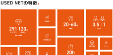 株式会社ユーズドネットのプレスリリース画像1
