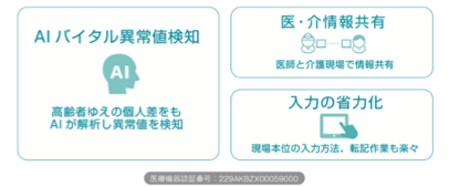 株式会社グッドツリーのプレスリリース画像4