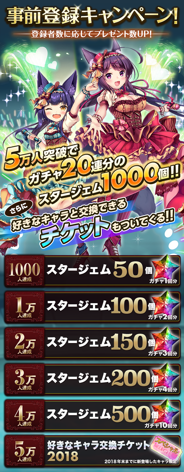 オンラインゲームプラットフォーム Dmm Games にて配信中の童話系rpg オトギフロンティア の Spブラウザ版 事前登録を開始いたします 株式会社kmsのプレスリリース オンラインゲームプラットフォーム Dmm Games にて配信中の童話系rpg オトギフロンティア の Spブラウザ版 事前登録を開始いたします 株式会社kmsのプレスリリース