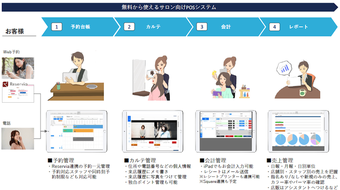 株式会社クロスフィードのプレスリリース画像2