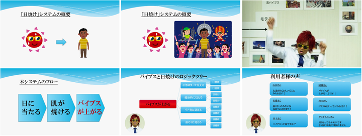 きちんと見ればためにはなる パリピがビジネス用語で日焼けをプレゼン ロジックツリーなどを駆使し 日焼けの良さを解説 日焼け 戦略的バイブス上昇システム 大正製薬株式会社のプレスリリース きちんと見ればためにはなる パリピがビジネス用語で日焼けをプレゼン ロジックツリーなどを駆使し 日焼けの良さを解説 日焼け 戦略的バイブス上昇システム 大正製薬株式会社のプレスリリース