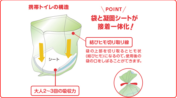 株式会社総合サービスのプレスリリース画像3