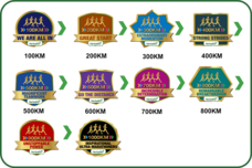 ハーバライフ・オブ・ジャパン株式会社のプレスリリース画像13