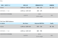 ハーバライフ・オブ・ジャパン株式会社のプレスリリース画像2