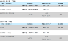 ハーバライフ・オブ・ジャパン株式会社のプレスリリース画像3