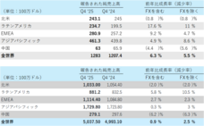 ハーバライフ・オブ・ジャパン株式会社のプレスリリース画像1