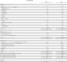 ハーバライフ・オブ・ジャパン株式会社のプレスリリース画像7