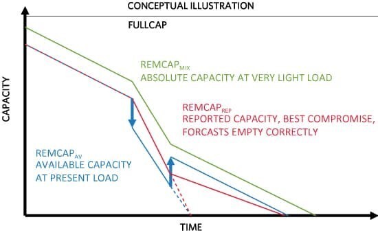 マキシム・ジャパン株式会社のプレスリリース