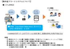 エイムネクスト株式会社のプレスリリース画像2