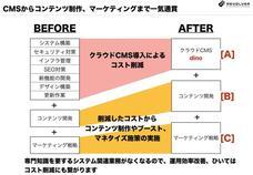 株式会社リボルバーのプレスリリース画像1