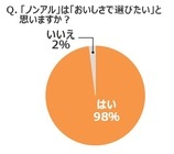 「麦のくつろぎ」PR事務局のプレスリリース画像4
