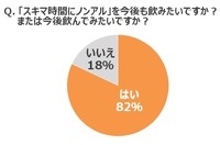 「麦のくつろぎ」PR事務局のプレスリリース画像3