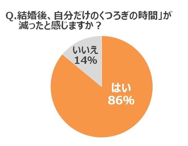 「麦のくつろぎ」PR事務局のプレスリリース画像1