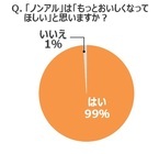 「麦のくつろぎ」PR事務局のプレスリリース画像5