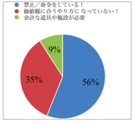 株式会社バレエライフデザインのプレスリリース画像1