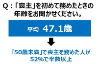 株式会社公益社のプレスリリース画像1