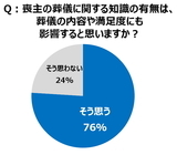 株式会社公益社のプレスリリース画像4