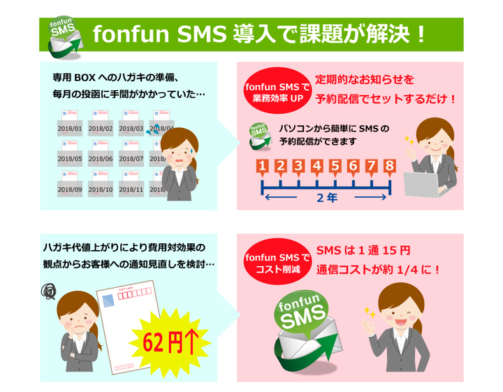 株式会社fonfunのプレスリリース画像1
