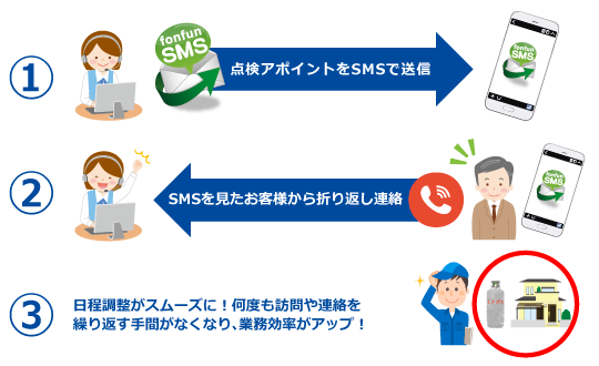 株式会社fonfunのプレスリリース画像3