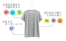 三星毛糸株式会社のプレスリリース画像7