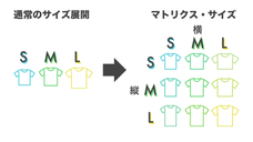 三星毛糸株式会社のプレスリリース画像2