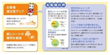 東芝テック株式会社　（PR代行：株式会社アール・アイ・シー）のプレスリリース画像2