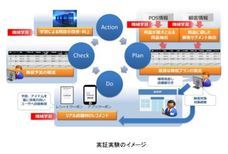 東芝テック株式会社　（PR代行：株式会社アール・アイ・シー）のプレスリリース画像1