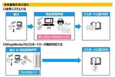 東芝テック株式会社　（PR代行：株式会社アール・アイ・シー）のプレスリリース画像2