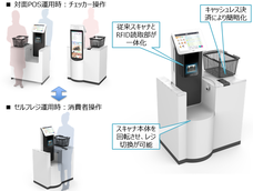 東芝テック株式会社　（PR代行：株式会社アール・アイ・シー）のプレスリリース画像3