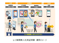 東芝テック株式会社 (PR代行:エムカラーデザイン株式会社)のプレスリリース11