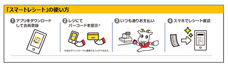 東芝テック株式会社 (PR代行:エムカラーデザイン株式会社)のプレスリリース4