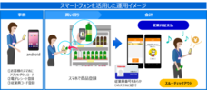 東芝テック株式会社 (PR代行:エムカラーデザイン株式会社)のプレスリリース3
