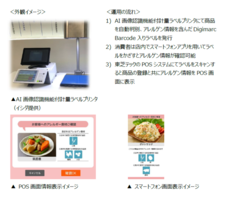 東芝テック株式会社　（PR代行：株式会社アール・アイ・シー）のプレスリリース画像2