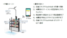 東芝テック株式会社　（PR代行：株式会社アール・アイ・シー）のプレスリリース画像1