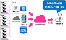 東芝テック株式会社　（PR代行：株式会社アール・アイ・シー）のプレスリリース画像1