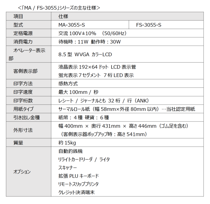61%OFF!】 東芝テック MA-3055-S FS-3055-S 対応汎用感熱レジロール紙 5巻パック