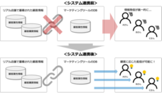 東芝テック株式会社　（PR代行：株式会社アール・アイ・シー）のプレスリリース画像1