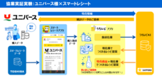 東芝テック株式会社　（PR代行：株式会社アール・アイ・シー）のプレスリリース画像1