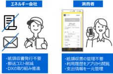 東芝テック株式会社　（PR代行：株式会社アール・アイ・シー）のプレスリリース画像1