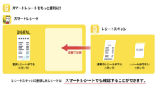 東芝テック株式会社　（PR代行：株式会社アール・アイ・シー）のプレスリリース画像2